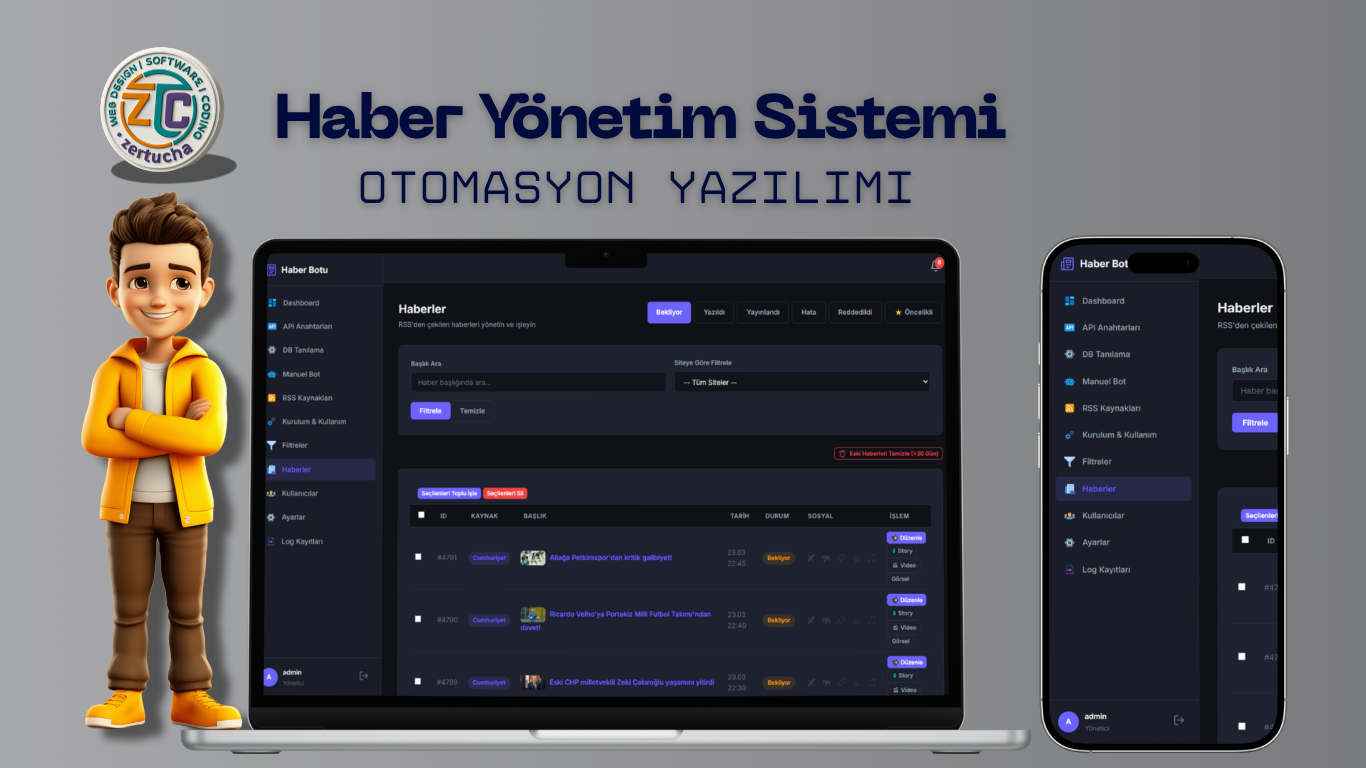 Haber Botu ile İçerik Üretiminde Tam Otomasyon